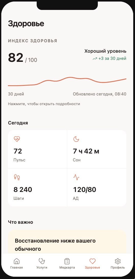 Здоровье